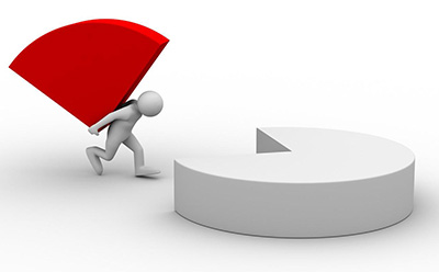 績效考核對企業的意義和作用